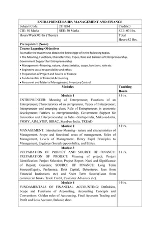 ENTREPRENEURSHIP, MANAGEMENT AND FINANCE
Subject Code: 21HU61 Credits:3
CIE: 50 Marks SEE: 50 Marks SEE: 03 Hrs.
Hours/Week:03Hrs (Theory) Total
Hours:42 Hrs.
Prerequisite: (None)
Course Learning Objectives
To enable the students to obtain the knowledge of in the following topics.
• The Meaning, Functions, Characteristics, Types, Role and Barriers of Entrepreneurship,
Government Support for Entrepreneurship
• Management–Meaning, nature, characteristics, scope, functions, role etc
• Engineers social responsibility and ethics
• Preparation of Project and Source of Finance
• Fundamentals of Financial Accounting
• Personnel and Material Management, Inventory Control
Modules Teaching
Hours
Module 1
ENTREPRENEUR: Meaning of Entrepreneur; Functions of an
Entrepreneur; Characteristics of an entrepreneur, Types of Entrepreneur;
Intrapreneurs–and emerging class; Role of Entrepreneurs in economic
development; Barriers to entrepreneurship, Government Support for
Innovation and Entrepreneurship in India -Startup-India, Make-in-India,
PMMY, AIM, STEP, BIRAC, Stand-up India, TREAD
8 Hrs.
Module 2
MANAGEMENT: Introduction–Meaning– nature and characteristics of
Management, Scope and functional areas of management, Roles of
Management, Levels of Management, Henry Fayol Principles to
Management, Engineers Social responsibility, and Ethics.
8 Hrs.
Module 3
PREPARATION OF PROJECT AND SOURCE OF FINANCE:
PREPARATION OF PROJECT: Meaning of project; Project
Identification; Project Selection; Project Report; Need and Significance
of Report; Contents; SOURCE OF FINANCE: Long Term
Sources(Equity, Preference, Debt Capital, Debentures, loan from
Financial Institutions etc) and Short Term Source(Loan from
commercial banks, Trade Credit, Customer Advances etc).
8 Hrs.
Module 4
FUNDAMENTALS OF FINANCIAL ACCOUNTING: Definition,
Scope and Functions of Accounting, Accounting Concepts and
Conventions: Golden rules of Accounting, Final Accounts Trading and
Profit and Loss Account, Balance sheet.
9 Hrs.
 