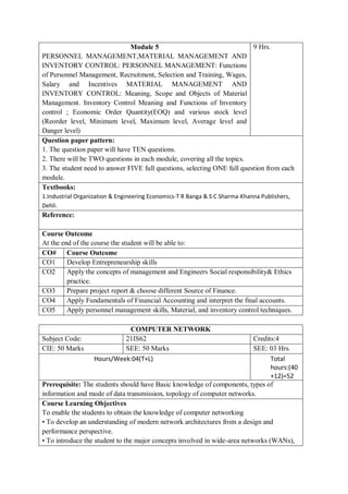 Module 5
PERSONNEL MANAGEMENT,MATERIAL MANAGEMENT AND
INVENTORY CONTROL: PERSONNEL MANAGEMENT: Functions
of Personnel Management, Recruitment, Selection and Training, Wages,
Salary and Incentives MATERIAL MANAGEMENT AND
INVENTORY CONTROL: Meaning, Scope and Objects of Material
Management. Inventory Control Meaning and Functions of Inventory
control ; Economic Order Quantity(EOQ) and various stock level
(Reorder level, Minimum level, Maximum level, Average level and
Danger level)
9 Hrs.
Question paper pattern:
1. The question paper will have TEN questions.
2. There will be TWO questions in each module, covering all the topics.
3. The student need to answer FIVE full questions, selecting ONE full question from each
module.
Textbooks:
1.Industrial Organization & Engineering Economics-T R Banga & S C Sharma-Khanna Publishers,
Dehli.
Reference:
Course Outcome
At the end of the course the student will be able to:
CO# Course Outcome
CO1 Develop Entrepreneurship skills
CO2 Apply the concepts of management and Engineers Social responsibility& Ethics
practice.
CO3 Prepare project report & choose different Source of Finance.
CO4 Apply Fundamentals of Financial Accounting and interpret the final accounts.
CO5 Apply personnel management skills, Material, and inventory control techniques.
COMPUTER NETWORK
Subject Code: 21IS62 Credits:4
CIE: 50 Marks SEE: 50 Marks SEE: 03 Hrs.
Hours/Week:04(T+L) Total
hours:(40
+12)=52
Prerequisite: The students should have Basic knowledge of components, types of
information and mode of data transmission, topology of computer networks.
Course Learning Objectives
To enable the students to obtain the knowledge of computer networking
• To develop an understanding of modern network architectures from a design and
performance perspective.
• To introduce the student to the major concepts involved in wide-area networks (WANs),
 