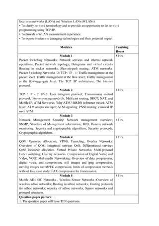 local area networks (LANs) and Wireless LANs (WLANs).
• To clarify network terminology and to provide an opportunity to do network
programming using TCP/IP.
• To provide a WLAN measurement experience.
• To expose students to emerging technologies and their potential impact.
Modules Teaching
Hours
Module 1
Packet Switching Networks: Network services and internal network
operations; Packet network topology; Datagrams and virtual circuits
Routing in packet networks; Shortest-path routing; ATM networks.
Packet Switching Networks -2: TCP / IP - 1: Traffic management at the
packet level; Traffic management at the flow level; Traffic management
at the flow-aggregate level. The TCP /IP architecture; The Internet
protocol.
8 Hrs.
Module 2
TCP / IP - 2: IPv6: User datagram protocol; Transmission control
protocol; Internet routing protocols; Multicast routing, DHCP, NAT, and
Mobile IP. ATM Networks: Why ATM? BISDN reference model; ATM
layer; ATM adaptation layer; ATM signaling; PNNI routing; classical IP
over ATM.
8 Hrs.
Module 3
Network Management Security: Network management overview;
SNMP; Structure of Management information; MIB; Remote network
monitoring. Security and cryptographic algorithms; Security protocols;
Cryptographic algorithms.
8 Hrs.
Module 4
QOS, Resource Allocation, VPNS, Tunneling, Overlay Networks:
Overview of QOS; Integrated services QoS; Differentiated services
QoS; Resource allocation. Virtual Private Networks; Multi-protocol
Label switching; Overlay networks. Compression of Digital Voice and
Video, VOIP, Multimedia Networking: Overview of data compression,
digital voice, and compression, still images and jpeg compression,
moving images and MPEG compression, limits of compression methods
without loss, case study: FAX compression for transmission.
8 Hrs.
Module 5
Mobile AD-HOC Networks , Wireless Sensor Networks :Overview of
wireless adhoc networks; Routing in adhoc networks; Routing protocols
for adhoc networks; security of adhoc networks, Sensor networks and
protocol structures.
8 Hrs.
Question paper pattern:
1. The question paper will have TEN questions.
 