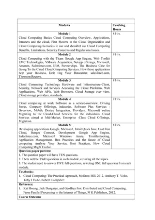 Modules Teaching
Hours
Module 1
Cloud Computing Basics Cloud Computing Overview, Applications,
Intranets and the cloud, First Movers in the Cloud Organization and
Cloud Computing-Scenarios to use and shouldn't use Cloud Computing
Benefits, Limitations, Security Concerns and Regulations Issues.
8 Hrs.
Module 2
Cloud Computing with the Titans Google App Engine, Web Toolkit
EMC Technologies, VMware Acquisition, Netapp offerings, Microsoft,
Amazon, Salesforce.com, IBM, Partnerships. The Business Case for
Going To the Cloud Cloud Computing Services, How those applications
help your Business, Dele ting Your Datacenter, salesforce.com,
Thomson Reuters.
9 Hrs.
Module 3
Cloud Computing Technology Hardware and Infrastructure-Client,
Security, Network and Services Accessing the Cloud Platforms, Web
Applications, Web APIs, Web Browsers. Cloud Storage over view,
Cloud storage providers, standards.
8 Hrs.
Module 4
Cloud computing at work Software as a service-overview, Driving
forces, Company Offerings, industries. Software Plus Services -
Overview, Mobile Device Integration, Providers, Microsoft online
Migrating to the Cloud-Cloud Services for the individuals, Cloud
Services aimed at Mid-Market, Enterprise -Class Cloud Offerings,
Migration.
9 Hrs.
Module 5
Developing applications Google, Microsoft, Intuit Quick base, Cast Iron
Cloud, Bungee Connect, Development Google App Engine,
Salesforce.com, Microsoft Windows Azure, Troubleshooting,
Application Management. Best Practices and the future of Cloud
computing Analyze Your Service, Best Practices, How Cloud
Computing Might Evolve.
8 Hrs.
Question paper pattern:
1. The question paper will have TEN questions.
2. There will be TWO questions in each module, covering all the topics.
3. The student need to answer FIVE full questions, selecting ONE full question from each
module.
Textbooks:
1. Cloud Computing: The Practical Approach, McGraw Hill, 2012. Anthony T. Volte,
Toby J Volte, Robert Elsenpeter:
Reference:
1. Kai Hwang, Jack Dungaree, and Geoffrey Fox: Distributed and Cloud Computing,
From Parallel Processing to the Internet of Things, M K Publishers, 2012.
Course Outcome
 