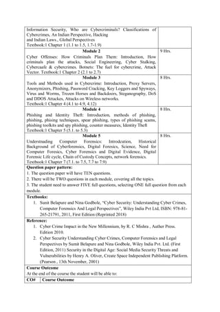 Information Security, Who are Cybercriminals? Classifications of
Cybercrimes, An Indian Perspective, Hacking
and Indian Laws., Global Perspectives
Textbook:1 Chapter 1 (1.1 to 1.5, 1.7-1.9)
Module 2
Cyber Offenses: How Criminals Plan Them: Introduction, How
criminals plan the attacks, Social Engineering, Cyber Stalking,
Cybercaafe & cybercrimes. Botnets: The fuel for cybercrime, Attack
Vector. Textbook:1 Chapter 2 (2.1 to 2.7)
9 Hrs.
Module 3
Tools and Methods used in Cybercrime: Introduction, Proxy Servers,
Anonymizers, Phishing, Password Cracking, Key Loggers and Spyways,
Virus and Worms, Trozen Horses and Backdoors, Steganography, DoS
and DDOS Attackes, Attacks on Wireless networks.
Textbook:1 Chapter 4 (4.1 to 4.9, 4.12)
8 Hrs.
Module 4
Phishing and Identity Theft: Introduction, methods of phishing,
phishing, phising techniques, spear phishing, types of phishing scams,
phishing toolkits and spy phishing, counter measures, Identity Theft
Textbook:1 Chapter 5 (5.1. to 5.3)
8 Hrs.
Module 5
Understnading Computer Forensics: Introdcution, Historical
Background of Cyberforensics, Digital Foresics, Science, Need for
Computer Foresics, Cyber Forensics and Digital Evidence, Digital
Forensic Life cycle, Chain of Custody Concepts, network forensics.
Textbook:1 Chapter 7 (7.1. to 7.5, 7.7 to 7.9)
8 Hrs.
Question paper pattern:
1. The question paper will have TEN questions.
2. There will be TWO questions in each module, covering all the topics.
3. The student need to answer FIVE full questions, selecting ONE full question from each
module.
Textbooks:
1. Sunit Belapure and Nina Godbole, “Cyber Security: Understanding Cyber Crimes,
Computer Forensics And Legal Perspectives”, Wiley India Pvt Ltd, ISBN: 978-81-
265-21791, 2011, First Edition (Reprinted 2018)
Reference:
1. Cyber Crime Impact in the New Millennium, by R. C Mishra , Auther Press.
Edition 2010.
2. Cyber Security Understanding Cyber Crimes, Computer Forensics and Legal
Perspectives by Sumit Belapure and Nina Godbole, Wiley India Pvt. Ltd. (First
Edition, 2011) Security in the Digital Age: Social Media Security Threats and
Vulnerabilities by Henry A. Oliver, Create Space Independent Publishing Platform.
(Pearson , 13th November, 2001)
Course Outcome
At the end of the course the student will be able to:
CO# Course Outcome
 