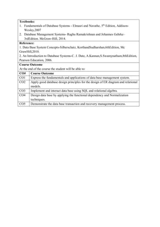 Textbooks:
1. Fundamentals of Database Systems - Elmasri and Navathe, 5th
Edition, Addison-
Wesley,2007
2. Database Management Systems- Raghu Ramakrishnan and Johannes Gehrke–
3rdEdition. McGraw-Hill, 2014.
Reference:
1. Data Base System Concepts-Silberschatz, KorthandSudharshan,6thEdition, Mc
GrawHill,2010.
2. An Introduction to Database Systems-C. J. Date, A.Kannan,S.Swamynatham,8thEdition,
Pearson Education, 2006.
Course Outcome
At the end of the course the student will be able to:
CO# Course Outcome
CO1 Express the fundamentals and applications of data base management system.
CO2 Apply good database design principles for the design of ER diagram and relational
models.
CO3 Implement and interact data base using SQL and relational algebra.
CO4 Design data base by applying the functional dependency and Normalization
techniques.
CO5 Demonstrate the data base transaction and recovery management process.
 