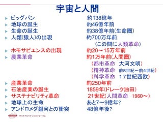 7
宇宙と人間
 ビッグバン 約138億年
 地球の誕生 約46億年前
 生命の誕生 約38億年前(生命圏)
 人類(猿人)の出現 約700万年前
(この間に人類革命)
 ホモサピエンスの出現 約20～15万年前
 農業革命 約1万年前(人間圏)
(都市革命 大河文明)
(精神革命 前８世紀～前４世紀)
(科学革命 １７世紀西欧)
 産業革命 約250年前
 石油産業の誕生 1859年(ドレーク油田)
 サステナビリティ革命 21世紀(人間革命 1960～)
 地球上の生命 あと7～9億年?
 アンドロメダ銀河との衝突 48億年後?
 