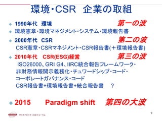  1990年代 環境 第一の波
 環境憲章・環境マネジメント・システム・環境報告書
 2000年代 CSR 第二の波
CSR憲章・CSRマネジメント・CSR報告書(＋環境報告書)
 2010年代 CSR(ESG)経営 第三の波
ISO26000、GRI G4、IIRC統合報告フレームワーク・
非財務情報開示義務化・チュワードシップ・コード・
コーポレートガバナンス・コード
CSR報告書+環境報告書+統合報告書 ?
 2015 Paradigm shift 第四の大波
9
環境・CSR 企業の取組
 