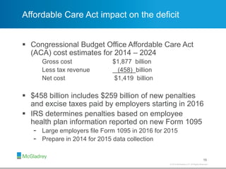 © 2012 McGladrey LLP. All Rights Reserved.© 2014 McGladrey LLP. All Rights Reserved.
Affordable Care Act impact on the deficit
 Congressional Budget Office Affordable Care Act
(ACA) cost estimates for 2014 – 2024
Gross cost $1,877 billion
Less tax revenue (458) billion
Net cost $1,419 billion
 $458 billion includes $259 billion of new penalties
and excise taxes paid by employers starting in 2016
 IRS determines penalties based on employee
health plan information reported on new Form 1095
- Large employers file Form 1095 in 2016 for 2015
- Prepare in 2014 for 2015 data collection
15
 