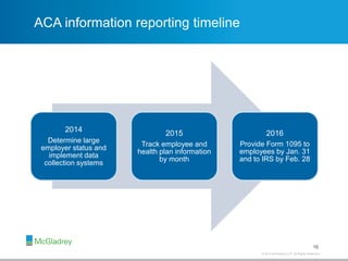 © 2012 McGladrey LLP. All Rights Reserved.© 2014 McGladrey LLP. All Rights Reserved.
ACA information reporting timeline
2014
Determine large
employer status and
implement data
collection systems
2015
Track employee and
health plan information
by month
2016
Provide Form 1095 to
employees by Jan. 31
and to IRS by Feb. 28
16
 