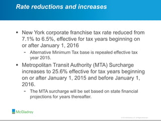 © 2012 McGladrey LLP. All Rights Reserved.© 2014 McGladrey LLP. All Rights Reserved.
Rate reductions and increases
 New York corporate franchise tax rate reduced from
7.1% to 6.5%, effective for tax years beginning on
or after January 1, 2016
- Alternative Minimum Tax base is repealed effective tax
year 2015.
 Metropolitan Transit Authority (MTA) Surcharge
increases to 25.6% effective for tax years beginning
on or after January 1, 2015 and before January 1,
2016.
- The MTA surcharge will be set based on state financial
projections for years thereafter.
 