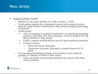 © 2012 McGladrey LLP. All Rights Reserved.© 2014 McGladrey LLP. All Rights Reserved.
New Jersey
 Angel Investor Credit
- Effective for tax years starting on or after January 1, 2012.
- Credit applies against the corporation business and personal income
taxes for angel investor investments in New Jersey emerging technology
businesses.
- Credits equal:
• 10% of a taxpayer’s qualified investment in an emerging technology
company with fewer than 225 employees, of whom at least 75% are
filling a position in New Jersey.
• Credit is capped at $500,000 per year for each qualified investment.
• If there is excess:
- Personal income: Refunded.
- Corporation business: Refunded or carried forward for 15
years.
- The emerging technology company must employ or own capital or
property, or maintain an office in New Jersey.
• There are further requirements relating to the nature of the New
Jersey company.
49
 