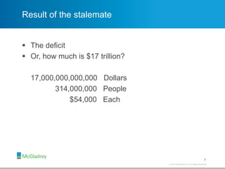 © 2012 McGladrey LLP. All Rights Reserved.© 2014 McGladrey LLP. All Rights Reserved.
Result of the stalemate
 The deficit
 Or, how much is $17 trillion?
17,000,000,000,000 Dollars
314,000,000 People
$54,000 Each
7
 