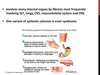  Involves many internal organs by fibrosis most frequently
involving GIT, lungs, CVS, muscoskeletal system and CNS.
 One variant of systemic sclerosis is crest syndrome.
Dr Nidesh mds pedodontics
 