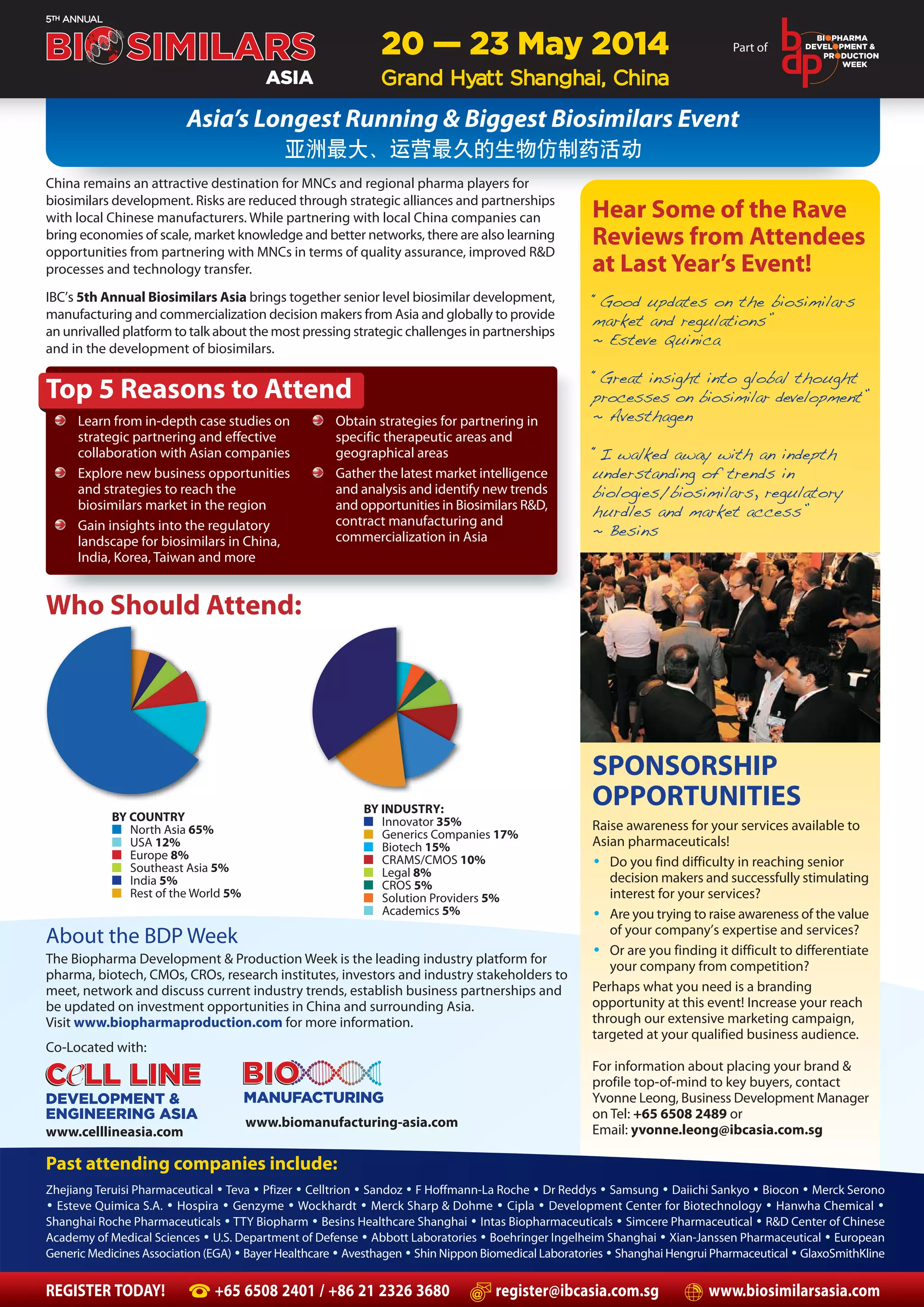 20 — 23 May 2014
Grand Hyatt Shanghai, China
Part of
PRODUCTION
BIOPHARMA
DEVELOPMENT &
WEEK
www.celllineasia.com
REGISTER TODAY! +65 6508 2401 / +86 21 2326 3680 register@ibcasia.com.sg www.biosimilarsasia.com
China remains an attractive destination for MNCs and regional pharma players for
biosimilars development. Risks are reduced through strategic alliances and partnerships
with local Chinese manufacturers. While partnering with local China companies can
bring economies of scale, market knowledge and better networks, there are also learning
opportunities from partnering with MNCs in terms of quality assurance, improved R&D
processes and technology transfer.
IBC’s 5th Annual Biosimilars Asia brings together senior level biosimilar development,
manufacturing and commercialization decision makers from Asia and globally to provide
an unrivalled platform to talk about the most pressing strategic challenges in partnerships
and in the development of biosimilars.
Zhejiang Teruisi Pharmaceutical • Teva • Pfizer • Celltrion • Sandoz • F Hoffmann-La Roche • Dr Reddys • Samsung • Daiichi Sankyo • Biocon • Merck Serono
• Esteve Quimica S.A. • Hospira • Genzyme • Wockhardt • Merck Sharp & Dohme • Cipla • Development Center for Biotechnology • Hanwha Chemical •
Shanghai Roche Pharmaceuticals • TTY Biopharm • Besins Healthcare Shanghai • Intas Biopharmaceuticals • Simcere Pharmaceutical • R&D Center of Chinese
Academy of Medical Sciences • U.S. Department of Defense • Abbott Laboratories • Boehringer Ingelheim Shanghai • Xian-Janssen Pharmaceutical • European
Generic Medicines Association (EGA) • Bayer Healthcare • Avesthagen • Shin Nippon Biomedical Laboratories • Shanghai Hengrui Pharmaceutical • GlaxoSmithKline
SPONSORSHIP
OPPORTUNITIES
Raise awareness for your services available to
Asian pharmaceuticals!
• Do you find difficulty in reaching senior
decision makers and successfully stimulating
interest for your services?
• Are you trying to raise awareness of the value
of your company’s expertise and services?
• Or are you finding it difficult to differentiate
your company from competition?
Perhaps what you need is a branding
opportunity at this event! Increase your reach
through our extensive marketing campaign,
targeted at your qualified business audience.
For information about placing your brand &
profile top-of-mind to key buyers, contact
Yvonne Leong, Business Development Manager
on Tel: +65 6508 2489 or
Email: yvonne.leong@ibcasia.com.sg
Past attending companies include:
Hear Some of the Rave
Reviews from Attendees
at Last Year’s Event!
“Good updates on the biosimilars
market and regulations”
~ Esteve Quinica
“Great insight into global thought
processes on biosimilar development”
~ Avesthagen
“I walked away with an indepth
understanding of trends in
biologies/biosimilars, regulatory
hurdles and market access”
~ Besins
Who Should Attend:
About the BDP Week
The Biopharma Development & Production Week is the leading industry platform for
pharma, biotech, CMOs, CROs, research institutes, investors and industry stakeholders to
meet, network and discuss current industry trends, establish business partnerships and
be updated on investment opportunities in China and surrounding Asia.
Visit www.biopharmaproduction.com for more information.
Co-Located with:
www.biomanufacturing-asia.com
Learn from in-depth case studies on
strategic partnering and effective
collaboration with Asian companies
Explore new business opportunities
and strategies to reach the
biosimilars market in the region
Gain insights into the regulatory
landscape for biosimilars in China,
India, Korea, Taiwan and more
Obtain strategies for partnering in
specific therapeutic areas and
geographical areas
Gather the latest market intelligence
and analysis and identify new trends
and opportunities in Biosimilars R&D,
contract manufacturing and
commercialization in Asia
Top 5 Reasons to Attend
BY INDUSTRY:
■ Innovator 35%
■ Generics Companies 17%
■ Biotech 15%
■ CRAMS/CMOS 10%
■ Legal 8%
■ CROS 5%
■ Solution Providers 5%
■ Academics 5%
BY COUNTRY
■ North Asia 65%
■ USA 12%
■ Europe 8%
■ Southeast Asia 5%
■ India 5%
■ Rest of the World 5%
Asia’s Longest Running & Biggest Biosimilars Event
 