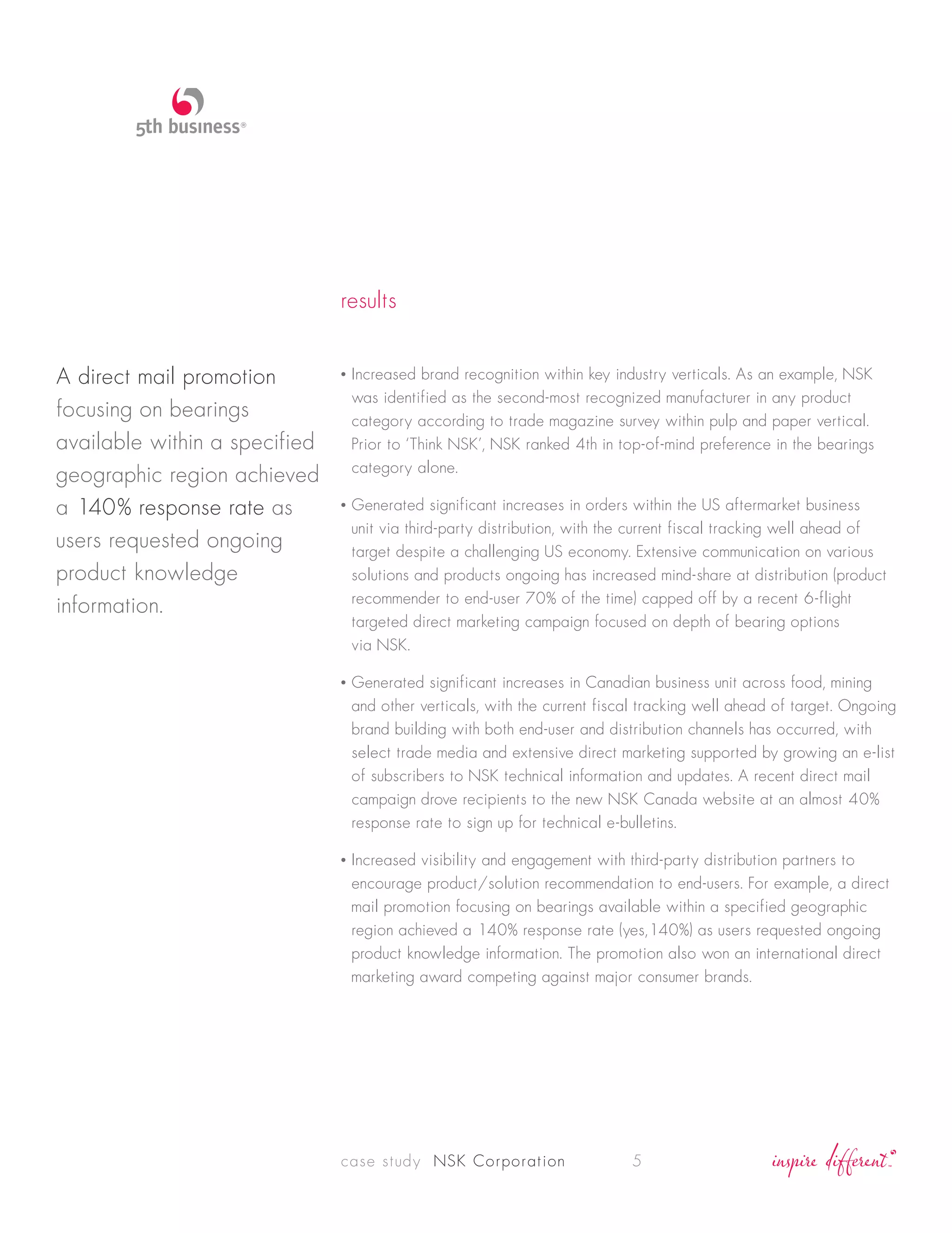 results


A direct mail promotion        • Increased brand recognition within key industry verticals. As an example, NSK
                                 
                                 was identified as the second-most recognized manufacturer in any product
focusing on bearings             category according to trade magazine survey within pulp and paper vertical.
available within a specified     Prior to ‘Think NSK’, NSK ranked 4th in top-of-mind preference in the bearings
                                 category alone.
geographic region achieved
a 140% response rate as        • Generated significant increases in orders within the US aftermarket business
                                 
                                 unit via third-party distribution, with the current fiscal tracking well ahead of
users requested ongoing          target despite a challenging US economy. Extensive communication on various
product knowledge                solutions and products ongoing has increased mind-share at distribution (product
                                 recommender to end-user 70% of the time) capped off by a recent 6-flight
information.
                                 targeted direct marketing campaign focused on depth of bearing options
                                 via NSK.

                               • Generated significant increases in Canadian business unit across food, mining
                                 
                                 and other verticals, with the current fiscal tracking well ahead of target. Ongoing
                                 brand building with both end-user and distribution channels has occurred, with
                                 select trade media and extensive direct marketing supported by growing an e-list
                                 of subscribers to NSK technical information and updates. A recent direct mail
                                 campaign drove recipients to the new NSK Canada website at an almost 40%
                                 response rate to sign up for technical e-bulletins.

                               • Increased visibility and engagement with third-party distribution partners to
                                 
                                 encourage product/solution recommendation to end-users. For example, a direct
                                 mail promotion focusing on bearings available within a specified geographic
                                 region achieved a 140% response rate (yes,140%) as users requested ongoing
                                 product knowledge information. The promotion also won an international direct
                                 marketing award competing against major consumer brands.




                               case study NSK Corporation                  5
 
