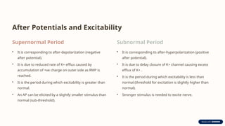 After Potentials and Excitability
Supernormal Period
• It is corresponding to after-depolarization (negative
after potential).
• It is due to reduced rate of K+ efflux caused by
accumulation of +ve charge on outer side as RMP is
reached.
• It is the period during which excitability is greater than
normal.
• An AP can be elicited by a slightly smaller stimulus than
normal (sub-threshold).
Subnormal Period
• It is corresponding to after-hyperpolarization (positive
after potential).
• It is due to delay closure of K+ channel causing excess
efflux of K+ .
• It is the period during which excitability is less than
normal (threshold for excitation is slightly higher than
normal).
• Stronger stimulus is needed to excite nerve.
 