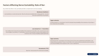 Factors Affecting Nerve Excitability: Role of Na+
Any condition that affects on Na+ permeability will affect on depolarization and nerve excitability.
Membrane Stabilizers
Local anesthetics as cocaine decrease Na+ influx thus decrease excitability (block voltage gated Na+ channels)
thus nerve impulse fails to be produced.
Hyper-calcemia
Increase ionized Ca++ concentration in the ECF decreases the permeability of the membrane of nerve fiber to
Na+ and decrease the excitability.
Low Ionized Ca++ / Veratridine
Any condition that increases the permeability of the membrane of nerve fiber to Na+ cause the nerve to be
more excitable. Low ionized Ca++ concentration in the ECF and veratridine increase the permeability of the
membrane to Na+ increase excitability (rapidly depolarized).
Hypo-natremia
Decreasing the Na+ concentration in ECF reduces the size of the action potential but has little effect on the
resting membrane potential. The lack of much effect on the resting membrane potential would be predicted,
since the permeability of the membrane to Na+ at rest is relatively low.
Tetrodotoxin (TTX)
Block Na+ channel prevent AP and decrease excitability.
 