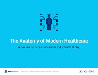 mentormate.com | 3036 Hennepin Avenue, Minneapolis, MN 55408 | 855-577-1671
The Anatomy of Modern Healthcare
A look into the trends, populations and products at play.
 