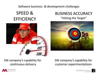 Software business- & development challenges
SPEED &
EFFICIENCY
BUSINESS ACCURACY
”Hitting the Target”
SW company’s capabil...