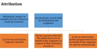 The Information Technology Act, 2000 | #TheInformationTechnologyAct,2000