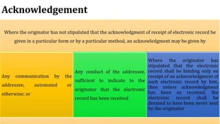 The Information Technology Act, 2000 | #TheInformationTechnologyAct,2000