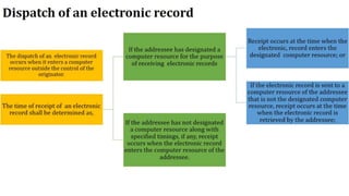 The Information Technology Act, 2000 | #TheInformationTechnologyAct,2000