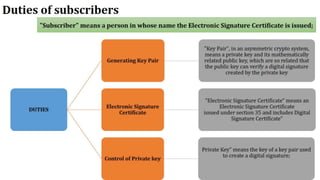 The Information Technology Act, 2000 | #TheInformationTechnologyAct,2000