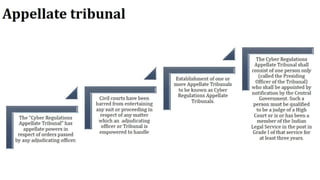 The Information Technology Act, 2000 | #TheInformationTechnologyAct,2000
