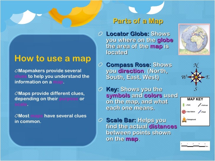 5 themes and map skills