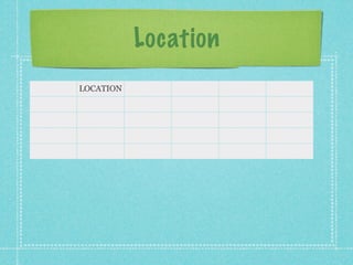 Location
LOCATION
 