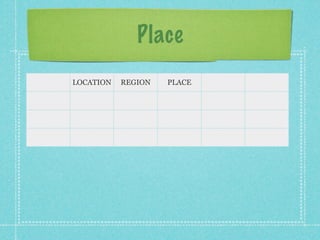 Place
LOCATION   REGION   PLACE
 