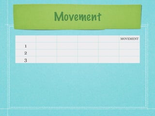 Movement
               MOVEMENT

1
2
3
 