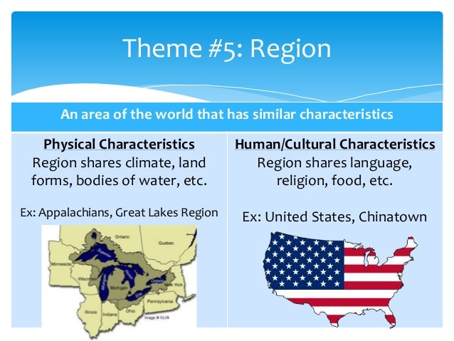 5 themes of geography