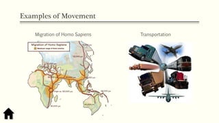 5 themes of geography | PPTX
