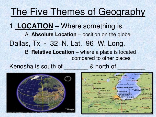 five themes of geography