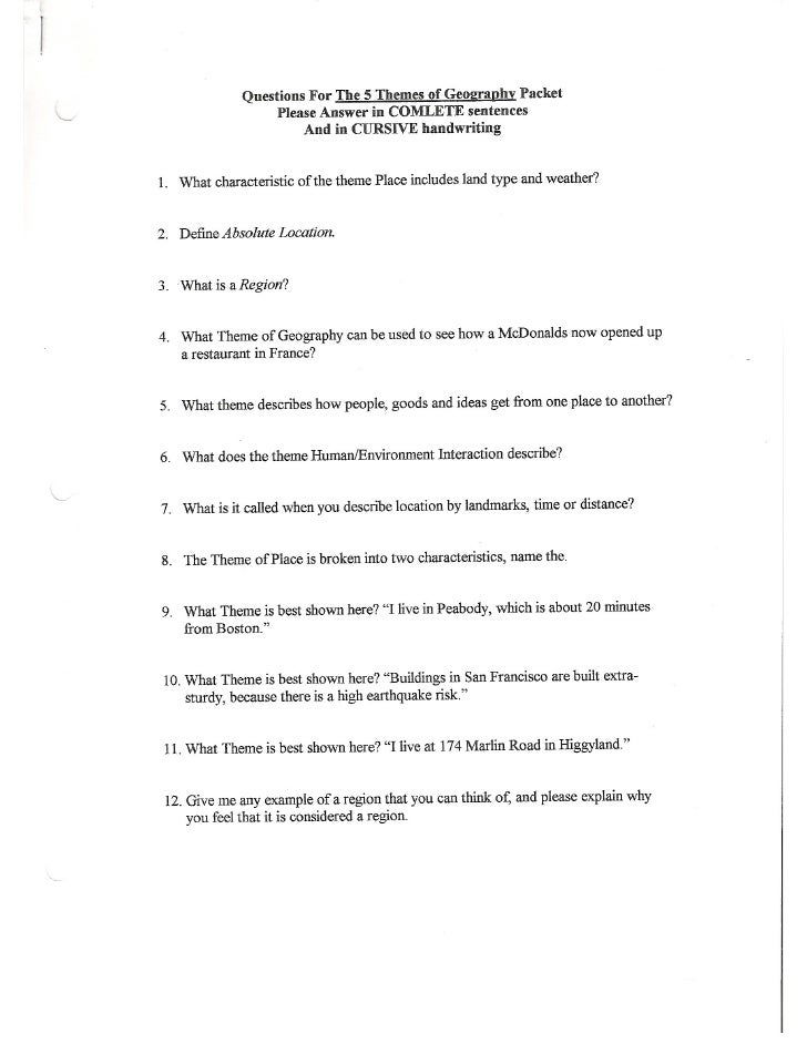 5 themes of geography homework