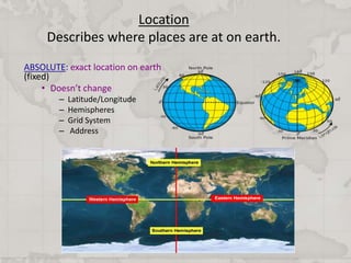 Location
Describes where places are at on earth.
ABSOLUTE: exact location on earth
(fixed)
• Doesn’t change
– Latitude/Longitude
– Hemispheres
– Grid System
– Address
 