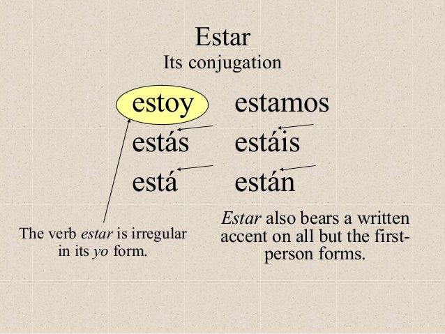 The present tense of estar