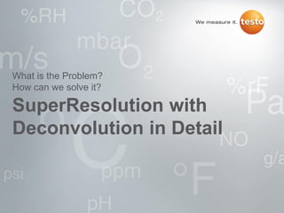 SuperResolution with
Deconvolution in Detail
What is the Problem?
How can we solve it?
 