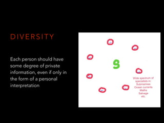 D I V E R S I T Y
Each person should have
some degree of private
information, even if only in
the form of a personal
interpretation
 