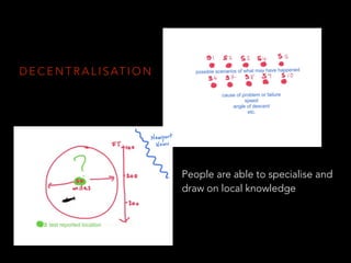 D E C E N T R A L I S AT I O N
People are able to specialise and
draw on local knowledge
 