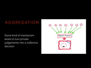 A G G R E G AT I O N
Some kind of mechanism
exists to turn private
judgements into a collective
decision
 