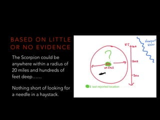 B A S E D O N L I T T L E
O R N O E V I D E N C E
The Scorpion could be
anywhere within a radius of
20 miles and hundreds of
feet deep……
Nothing short of looking for
a needle in a haystack.
 