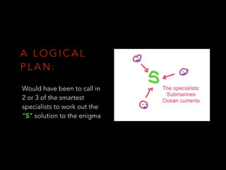 A L O G I C A L
P L A N :
Would have been to call in
2 or 3 of the smartest
specialists to work out the
“S” solution to the enigma
 