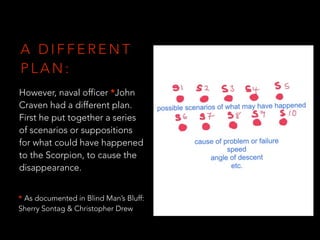 A D I F F E R E N T
P L A N :
However, naval officer *John
Craven had a different plan.
First he put together a series
of scenarios or suppositions
for what could have happened
to the Scorpion, to cause the
disappearance.
* As documented in Blind Man’s Bluff:
Sherry Sontag & Christopher Drew
 
