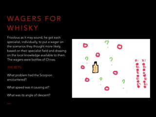 WA G E R S F O R
W H I S K Y
Frivolous as it may sound, he got each
specialist, individually, to put a wager on
the scenarios they thought more likely,
based on their specialist field and drawing
on the local knowledge available to them.
The wagers were bottles of Chivas.
THE BETS:
What problem had the Scorpion
encountered?
What speed was it causing at?
What was its angle of descent?
…
 