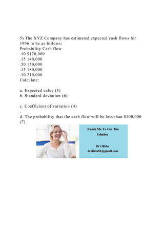 5) The XYZ Company has estimated expected cash flows for
1996 to be as follows:
Probability Cash flow
.10 $120,000
.15 140,000
.50 150,000
.15 180,000
.10 210,000
Calculate:
a. Expected value (5)
b. Standard deviation (6)
c. Coefficient of variation (4)
.
d. The probability that the cash flow will be less than $100,000
(7)
 