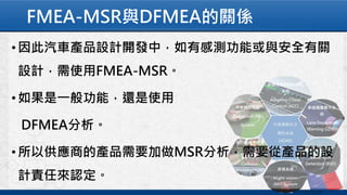 FMEA-MSR與DFMEA的關係
•因此汽車產品設計開發中，如有感測功能或與安全有關
設計，需使用FMEA-MSR。
•如果是一般功能，還是使用
DFMEA分析。
•所以供應商的產品需要加做MSR分析，需要從產品的設
計責任來認定。
 