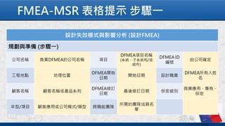 FMEA-MSR 表格提示 步驟一
 