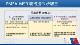 FMEA-MSR 表格提示 步驟三
 