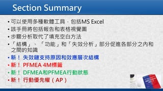 Section Summary
• 可以使用多種軟體工具，包括MS Excel
• 該手冊將包括報告和表格視覺圖
• 步驟分析取代了填充空白方法
• 「結構」、 「功能」和「失效分析」部分促進各部分之內和
之間的知識
• 新！ 失效鏈支持原因和效應層次結構
• 新！ PFMEA 4M標籤
• 新！ DFMEA和PFMEA行動狀態
• 新！ 行動優先權（AP）
 