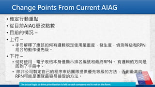 Change Points From Current AIAG
• 確定行動重點
• 從目前AIAG更改點數
• 目前的情況 –
• 上行 –
• 手冊解釋了應該如何有邏輯規定使用嚴重度，發生度，偵測等級和RPN
組合的動作優先級。
• 下行 –
• 何時使用，電子表格本身僅顯示排名編號和最終RPN。 有邏輯的方向是
回到了手冊中。
• 除非公司製定自己的程序來給團隊提供優先等級的方法，否則最高的
RPN可能是團隊最容易接受的方法。
The actual logic to drive prioritization is left to each company and is not on the form.
 