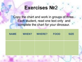 Exercises №2Copy the chart and work in groups of three. Each student, read one text only  and complete the chart for your dinosaur. 